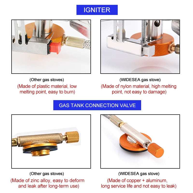 Camping Gas Stove Outdoor Tourist Burner