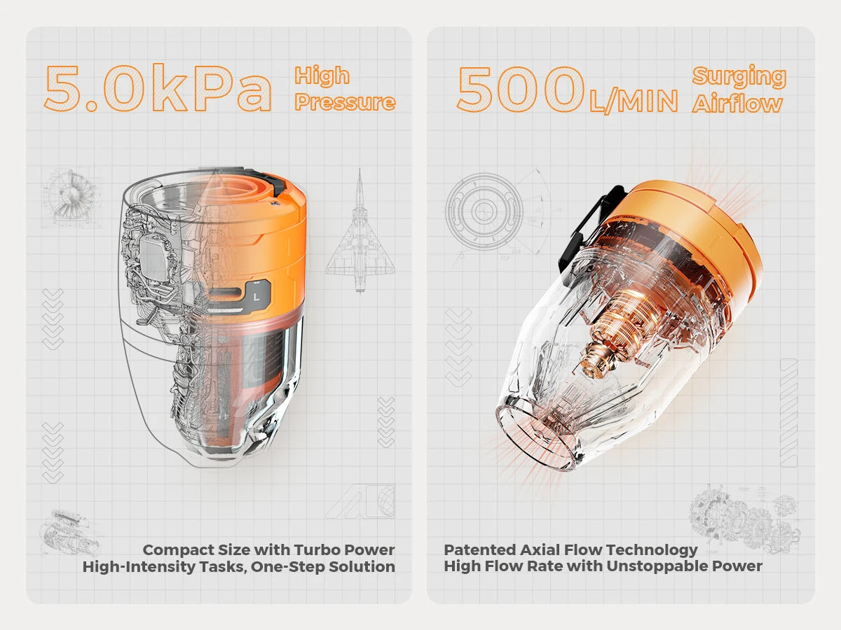 FLEXTAIL MAX PUMP 3 Electric Air Pump