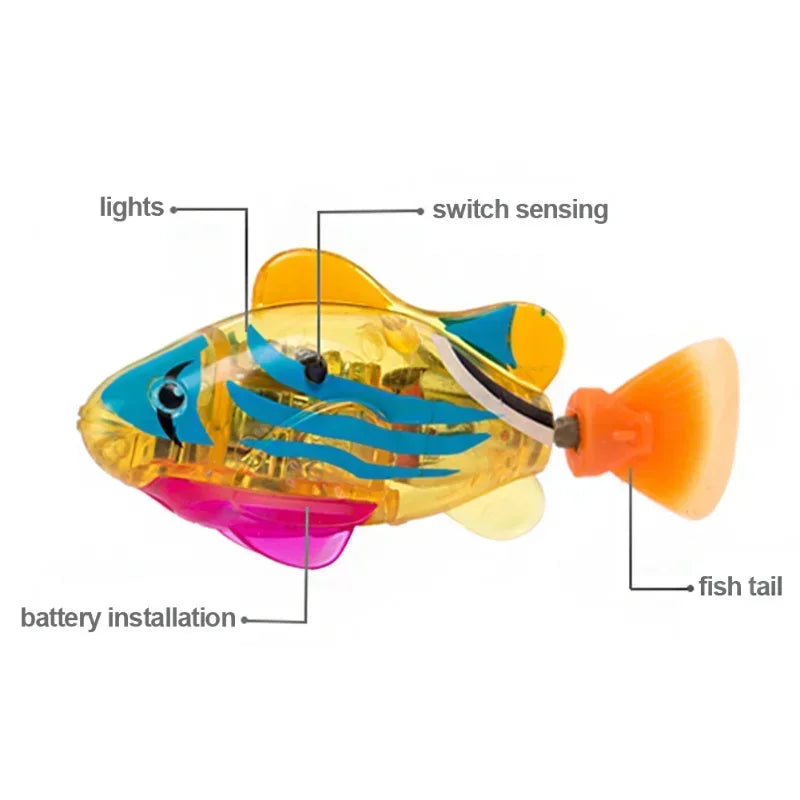 Interactive Electric Fish Water Cat Toy