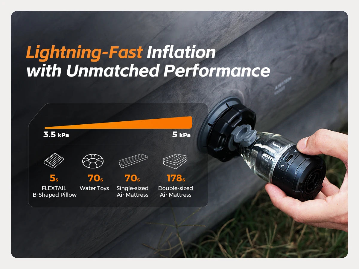 FLEXTAIL MAX PUMP 3 Electric Air Pump