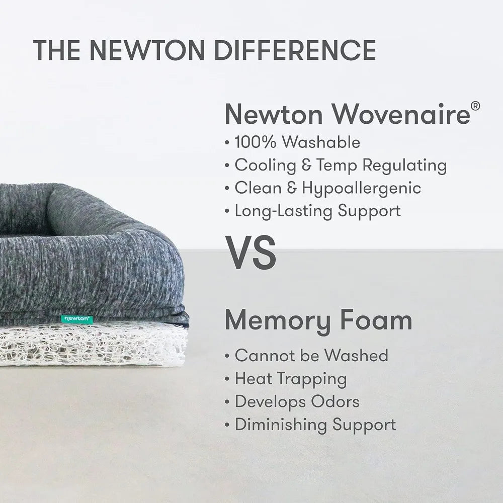 Newton Orthopedic Pet Bed