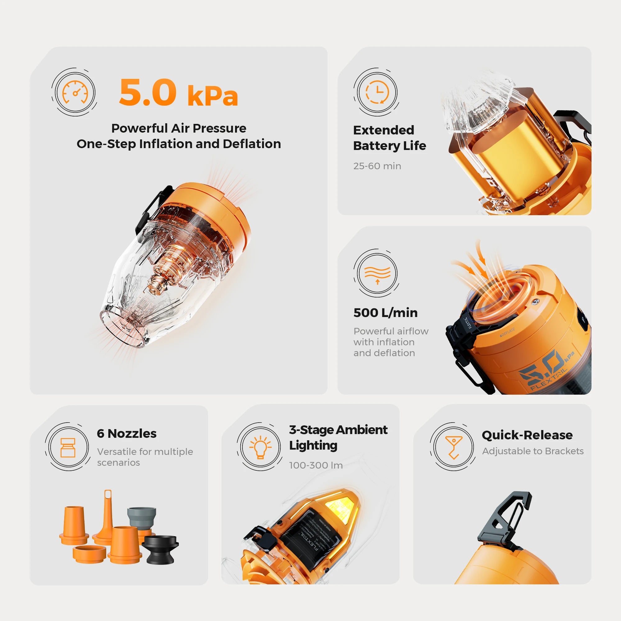 FLEXTAIL MAX PUMP 3 Electric Air Pump