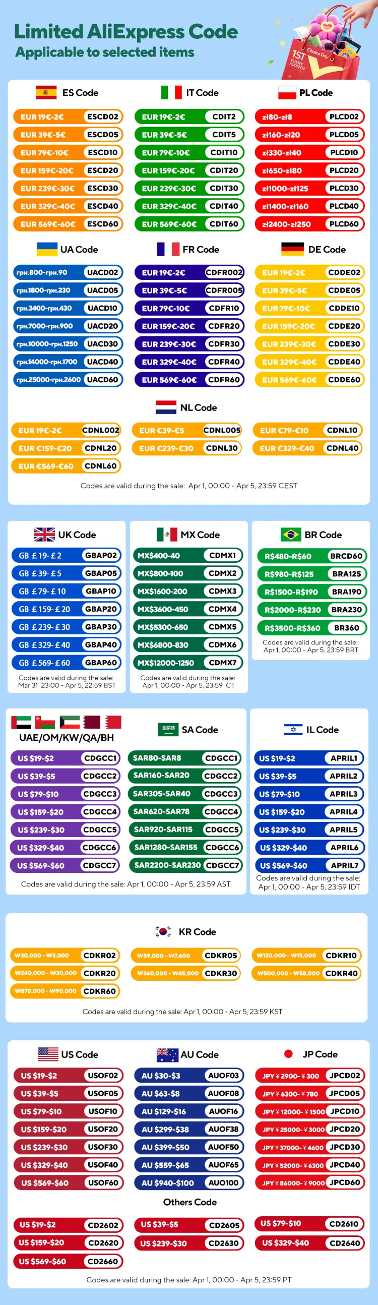 FLEXTAIL MAX PUMP 3 Electric Air Pump