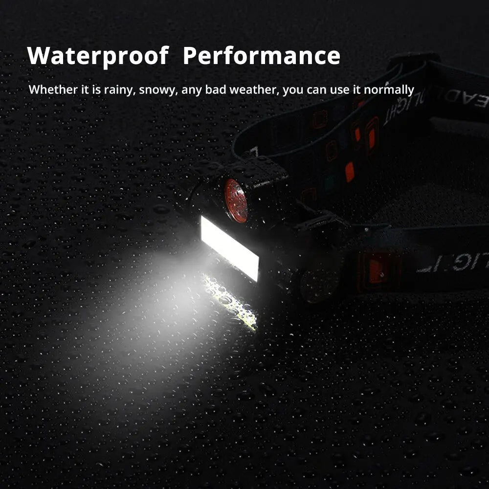 Rechargeable Fishing LED Headlamp