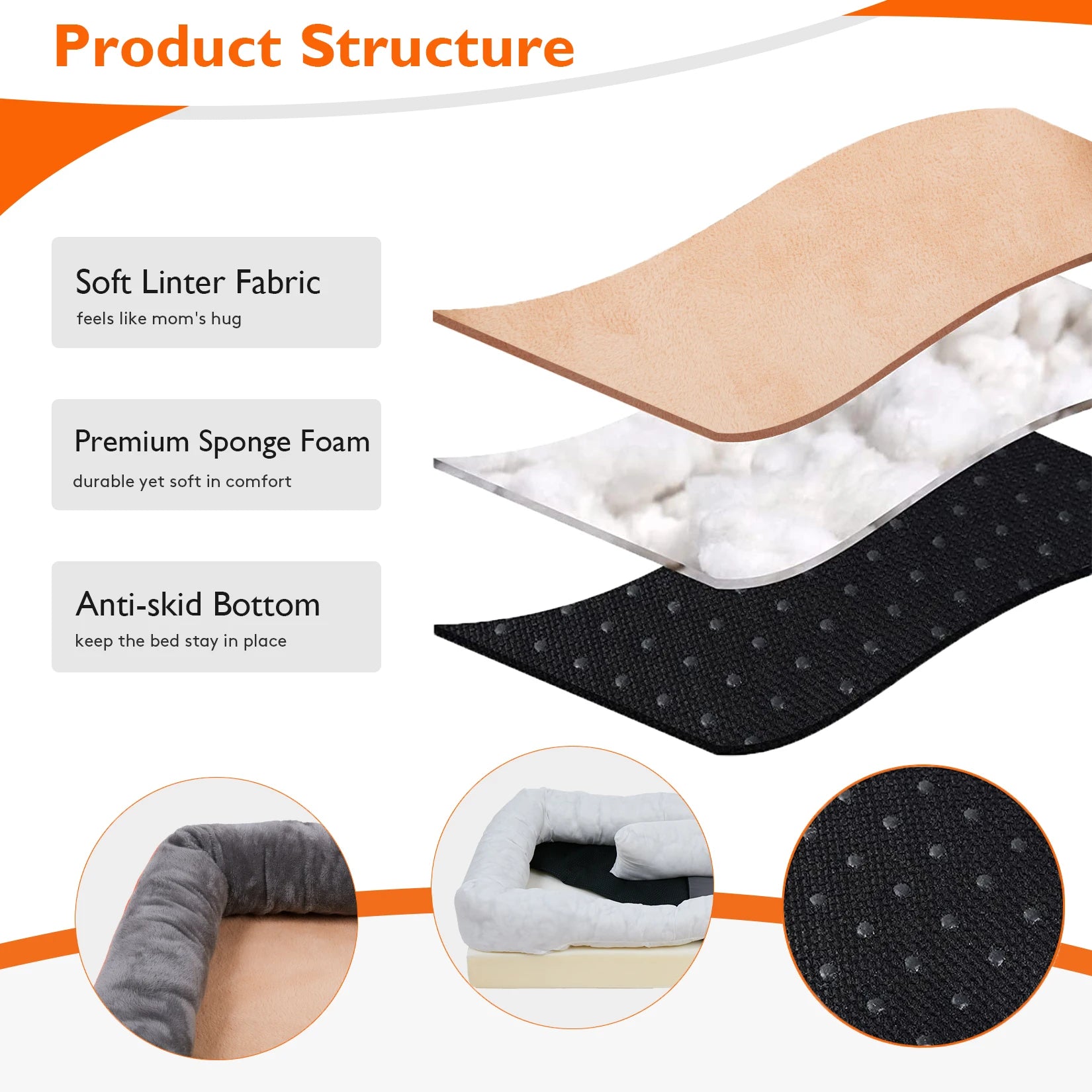 Soft Orthopedic Foam Pet Bed Sleeping Mat