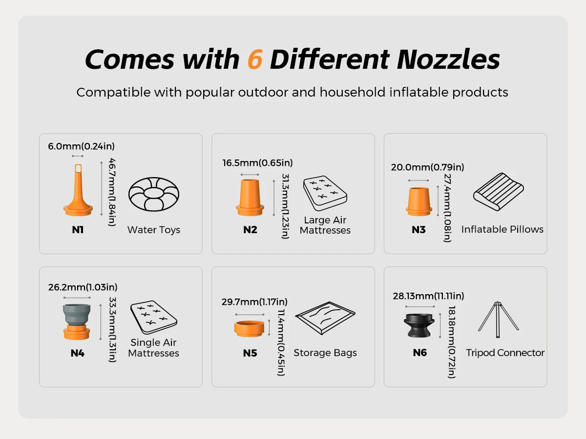 FLEXTAIL MAX PUMP 3 Electric Air Pump