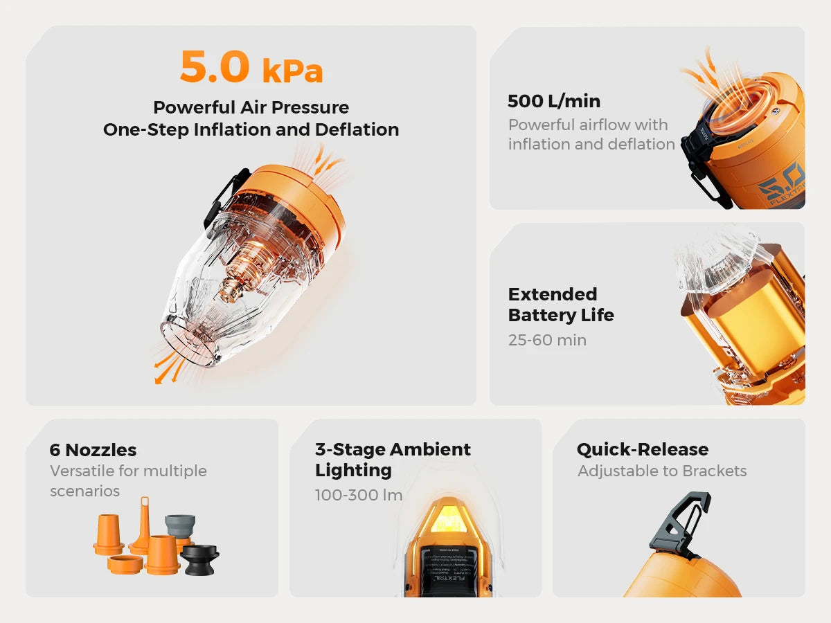 FLEXTAIL MAX PUMP 3 Electric Air Pump